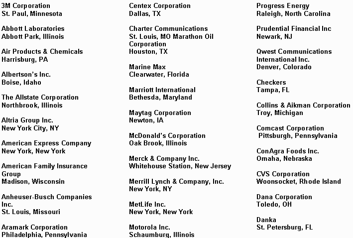 Accounts Receivable Factoring
